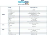 Tommatech 512W Taşınabilir Güç Kaynağı Power Station V Serisi - Görsel 2